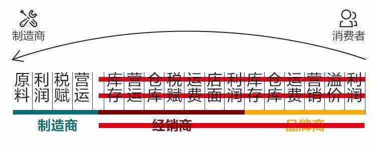 高端智能電子鎖是什么？有什么用處？