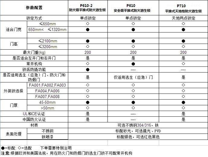 http://lakjfzzx.com/Products/tuigongsuoxilie.html