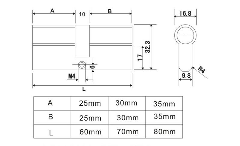 60mm、70mm單開鎖芯哪家好？