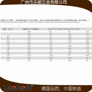 玻璃連接件、固定件怎么選擇？